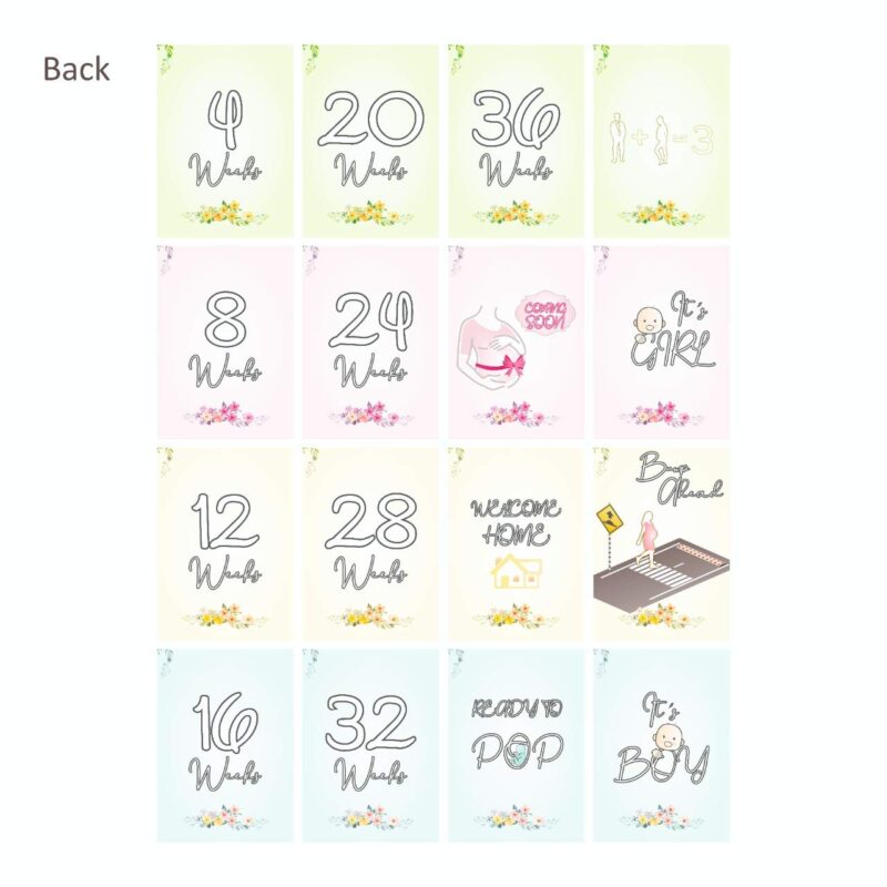 Pregnancy milestone cards 4