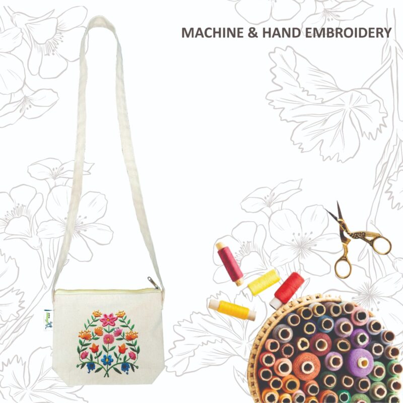 Plain Canvas Sling Bags, Beige & Black, with hand embroidery Plain Canvas Sling Bags, Beige & Black, with hand embroidery